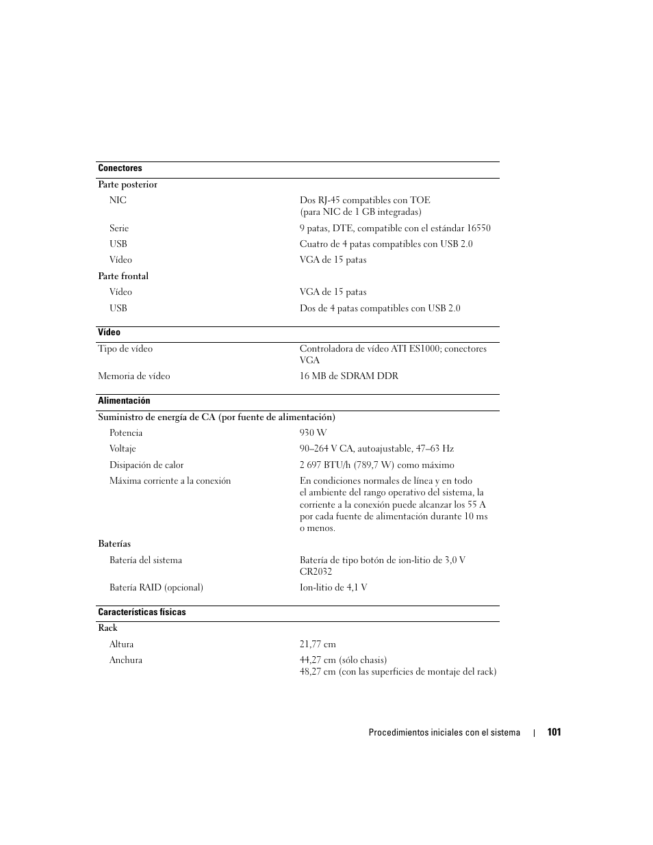 Dell PowerEdge 2900 User Manual | Page 103 / 116