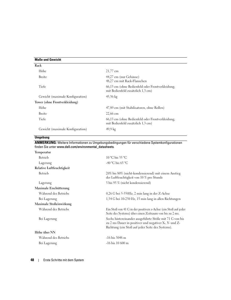 Dell PowerEdge 2900 User Manual | Page 50 / 116