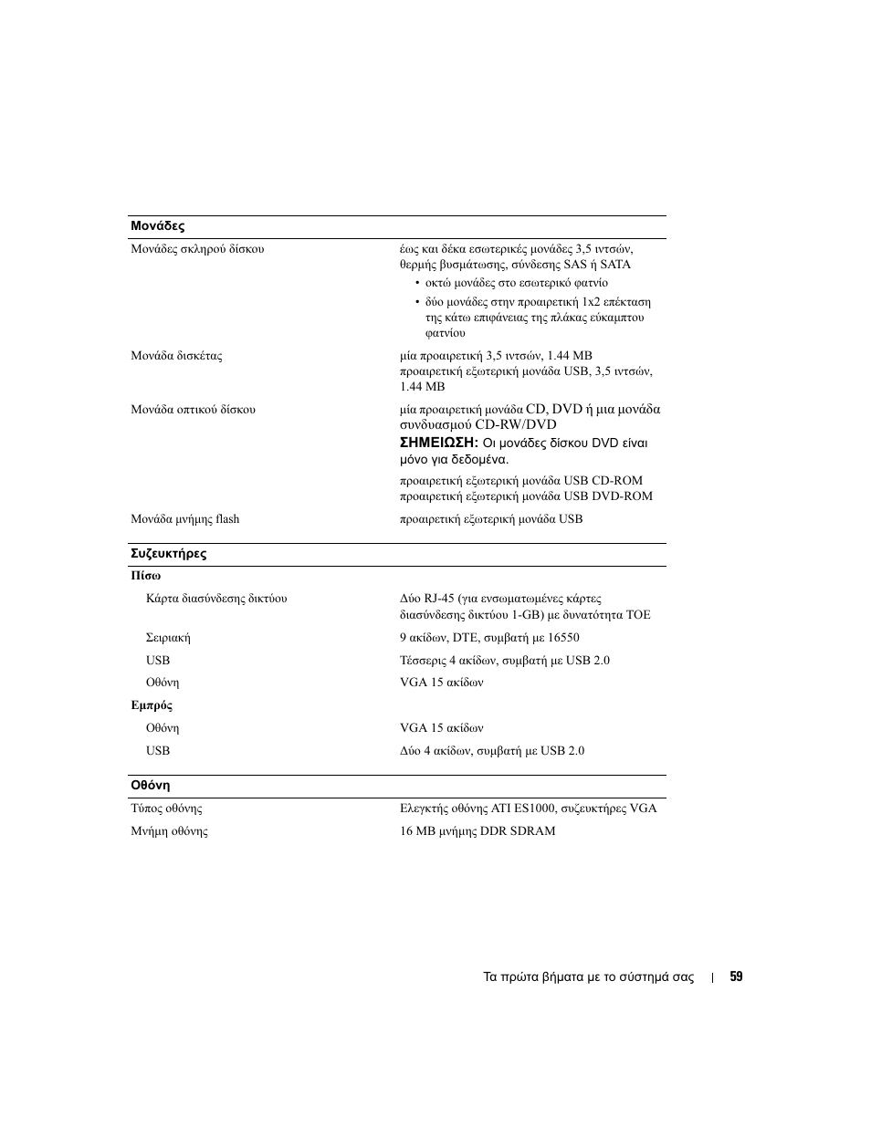 Dell PowerEdge 2900 User Manual | Page 61 / 116