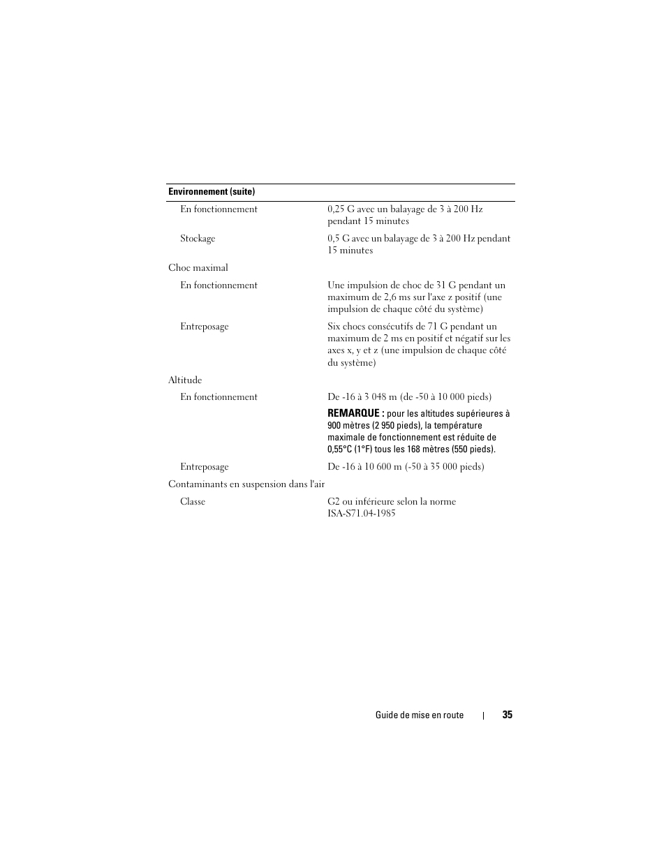 Dell PowerVault MD1200 User Manual | Page 37 / 124