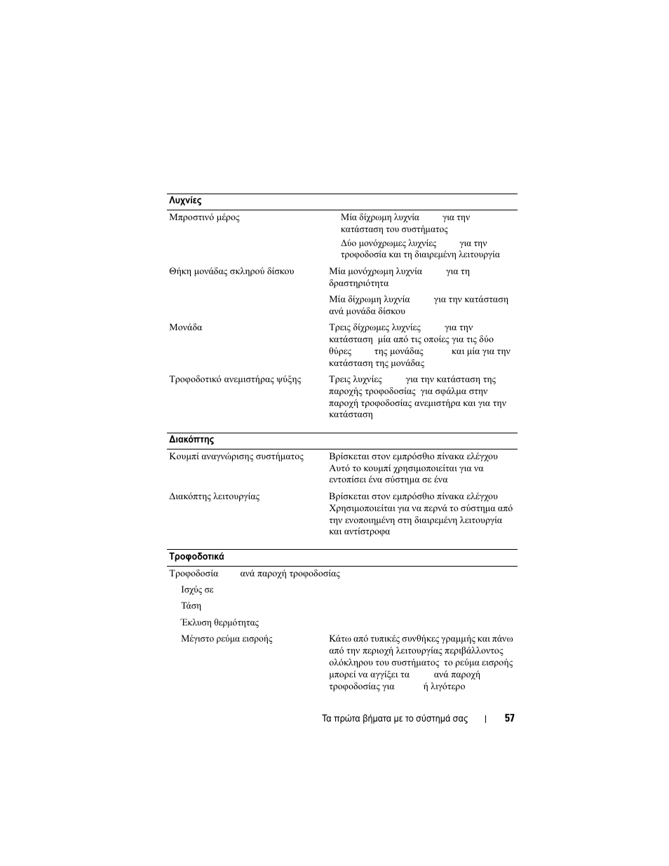 Dell PowerVault MD1200 User Manual | Page 59 / 124