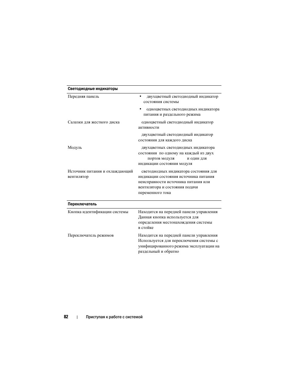 Dell PowerVault MD1200 User Manual | Page 84 / 124