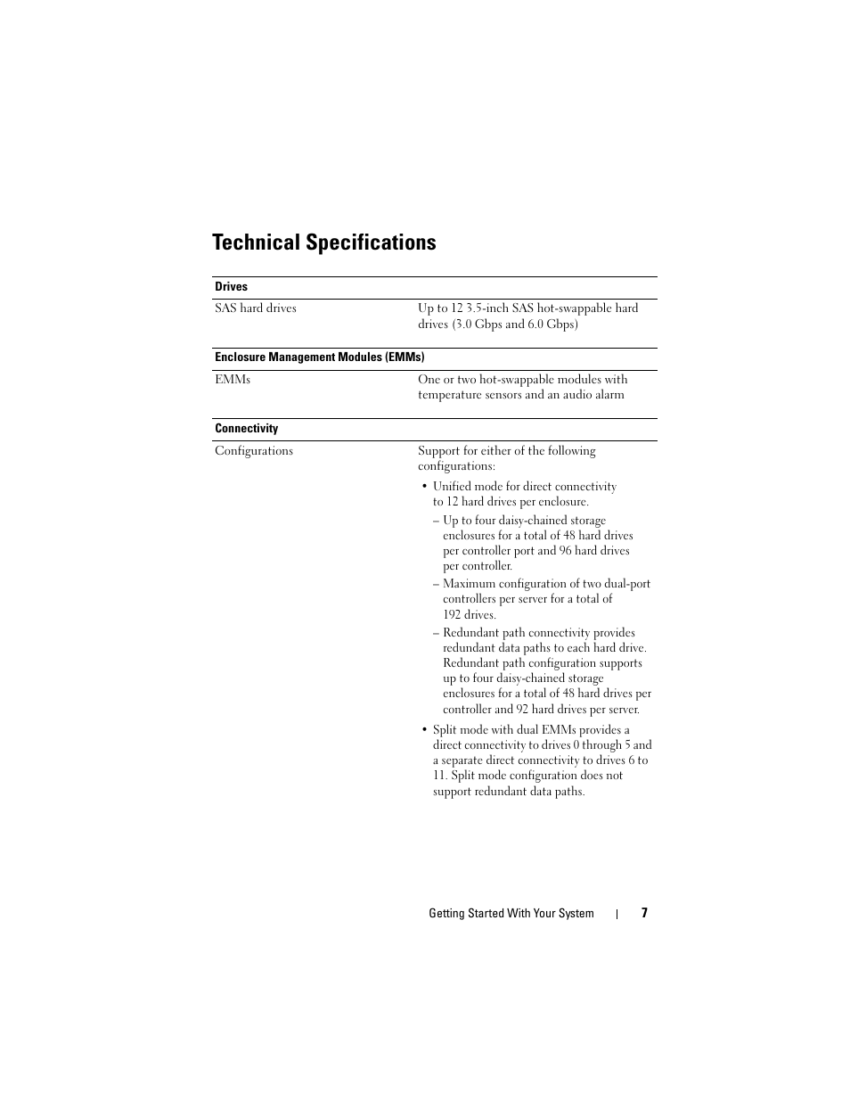 Technical specifications | Dell PowerVault MD1200 User Manual | Page 9 / 124