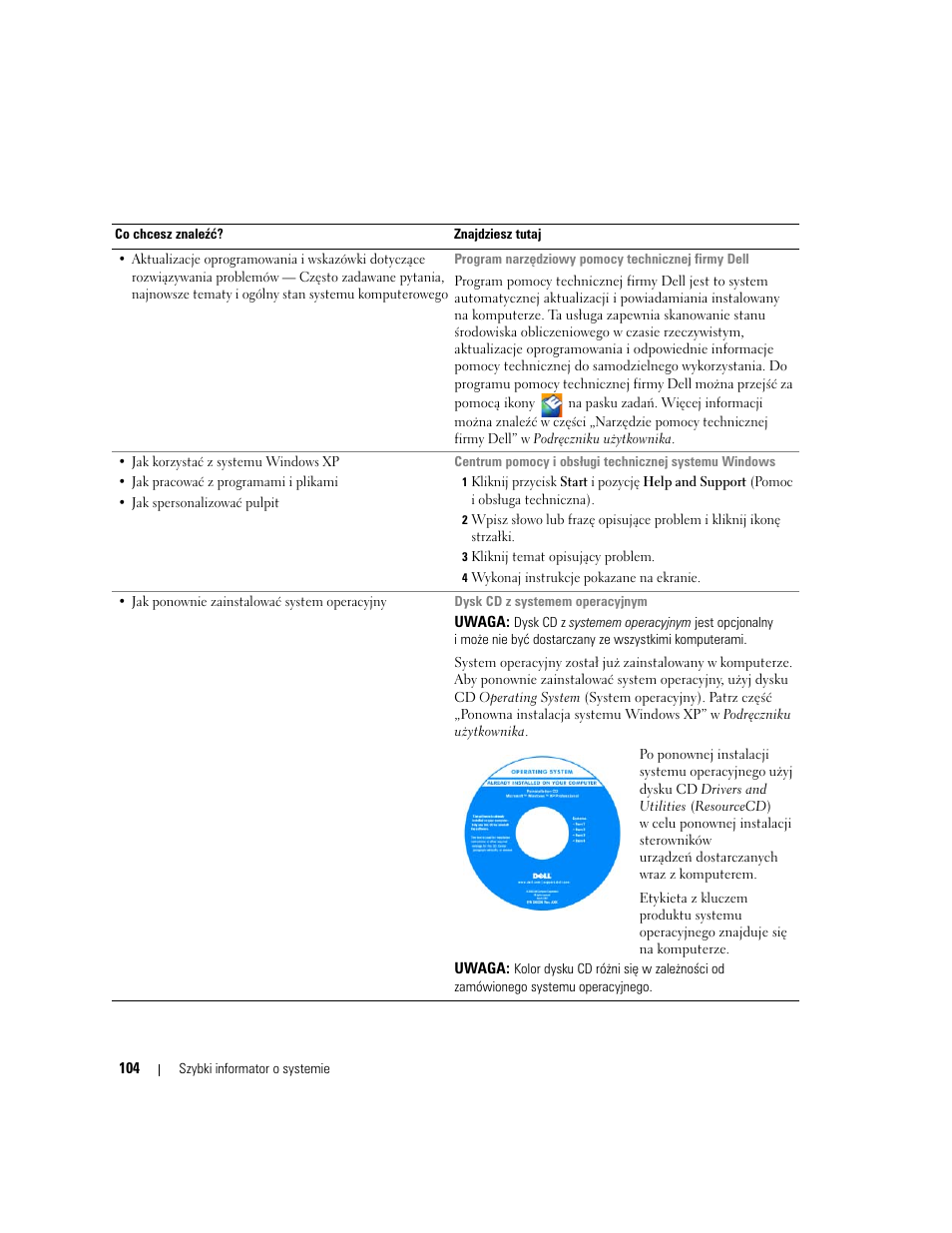Dell Precision M90 User Manual | Page 104 / 192