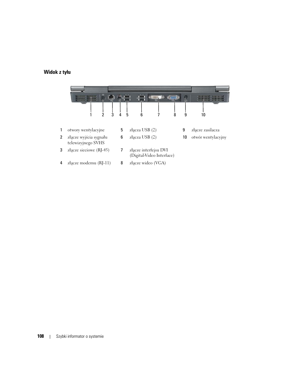 Widok z tyłu | Dell Precision M90 User Manual | Page 108 / 192