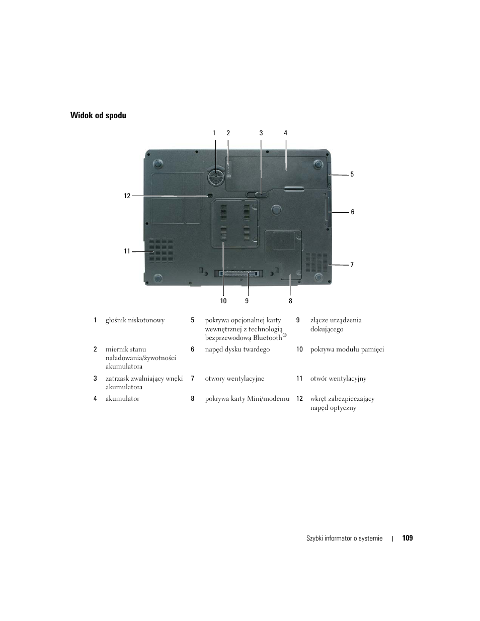 Widok od spodu | Dell Precision M90 User Manual | Page 109 / 192