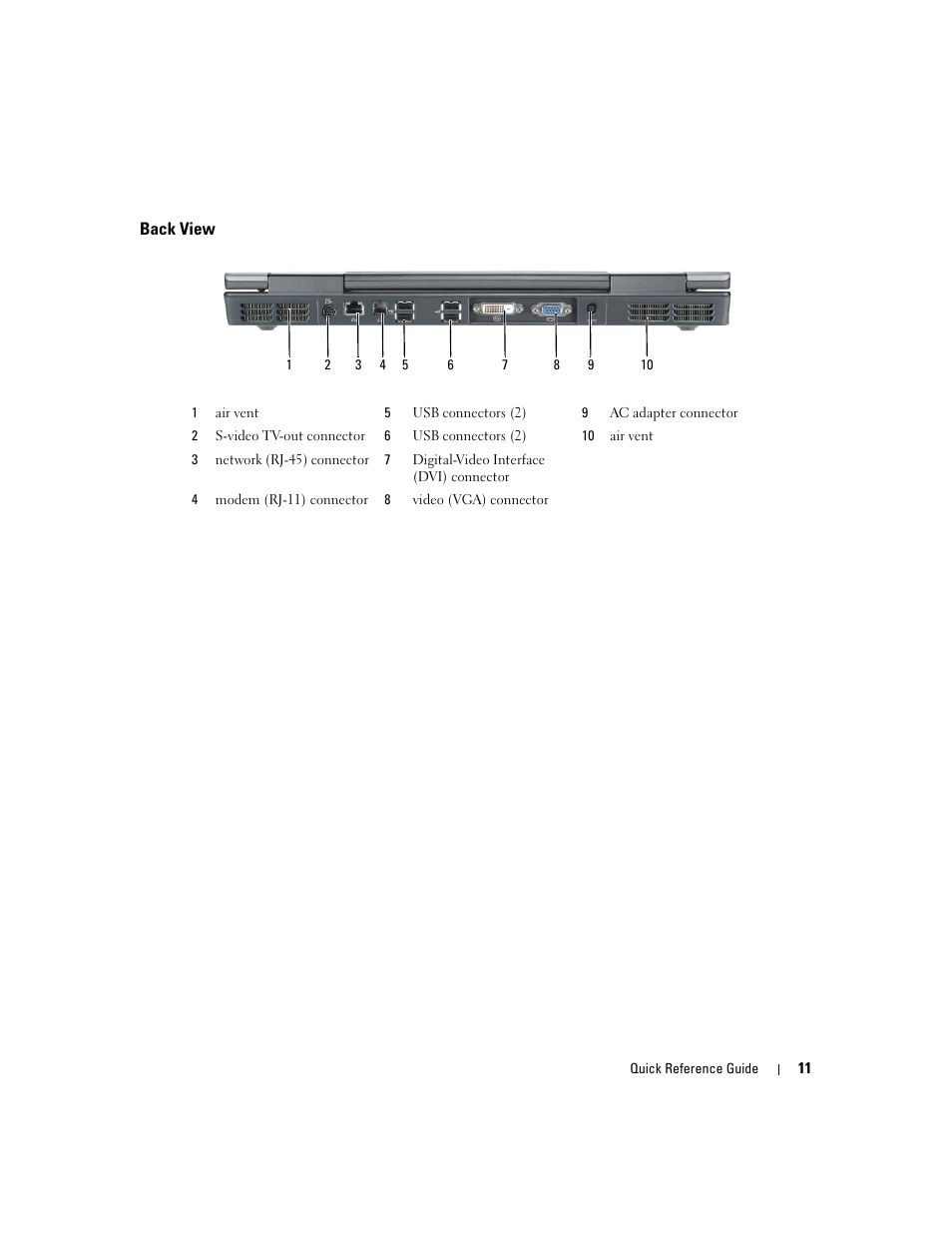 Back view | Dell Precision M90 User Manual | Page 11 / 192