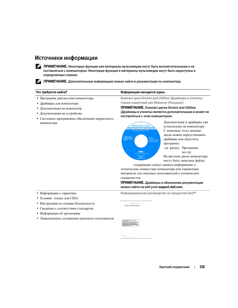 Источники информации | Dell Precision M90 User Manual | Page 125 / 192