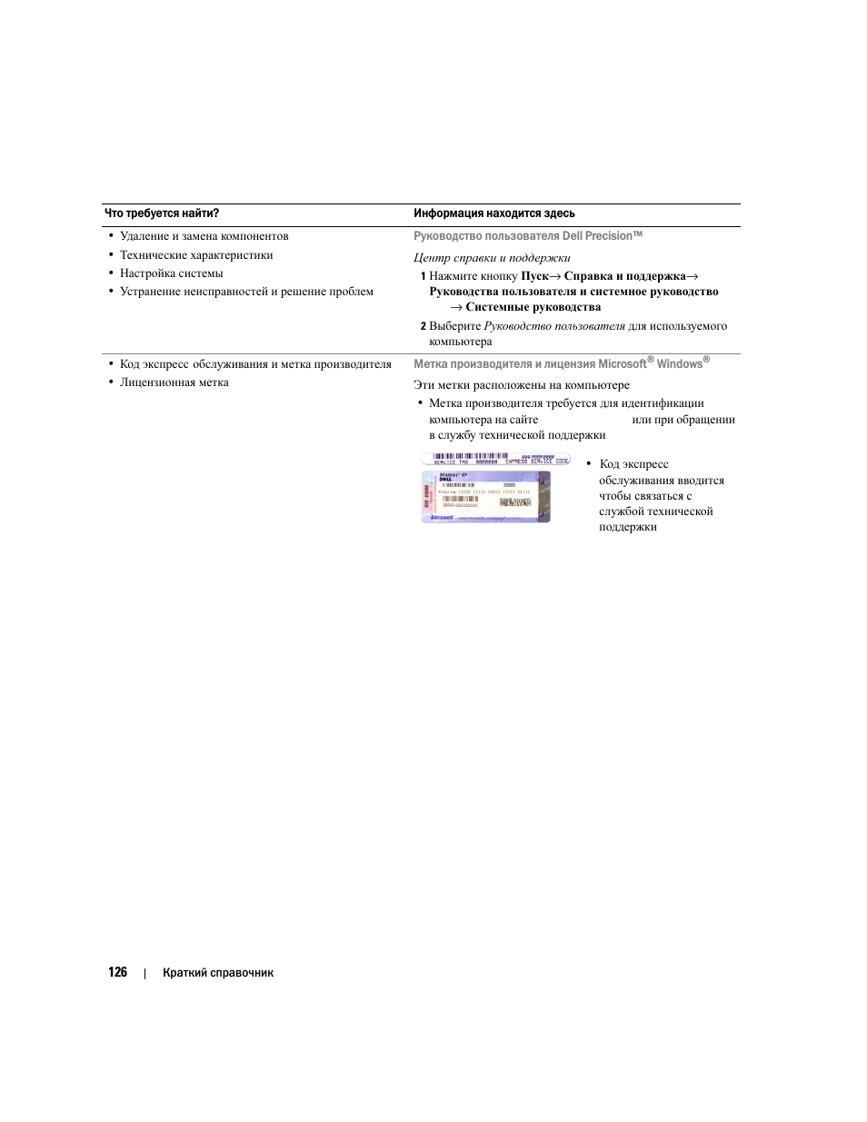 Dell Precision M90 User Manual | Page 126 / 192
