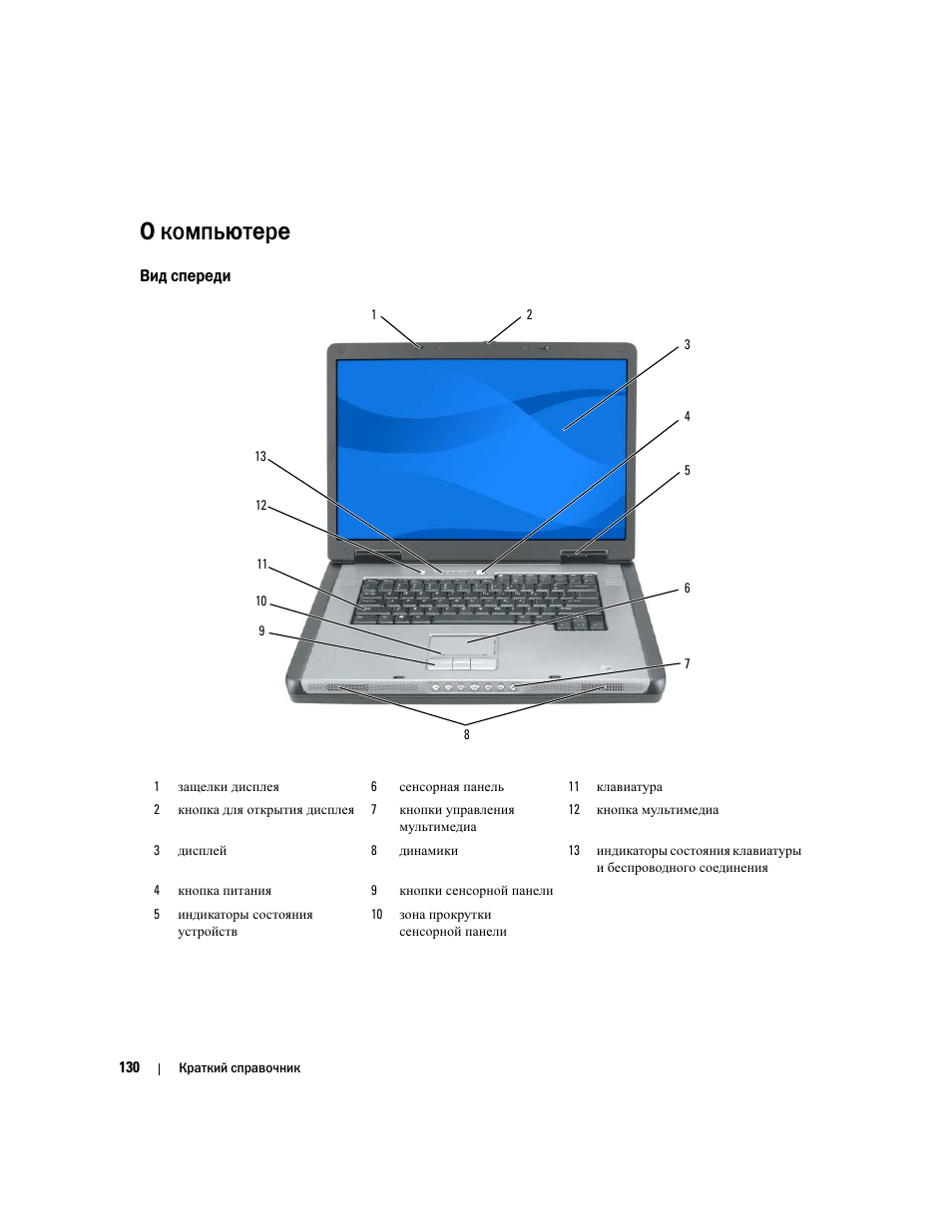 О компьютере, Вид спереди | Dell Precision M90 User Manual | Page 130 / 192