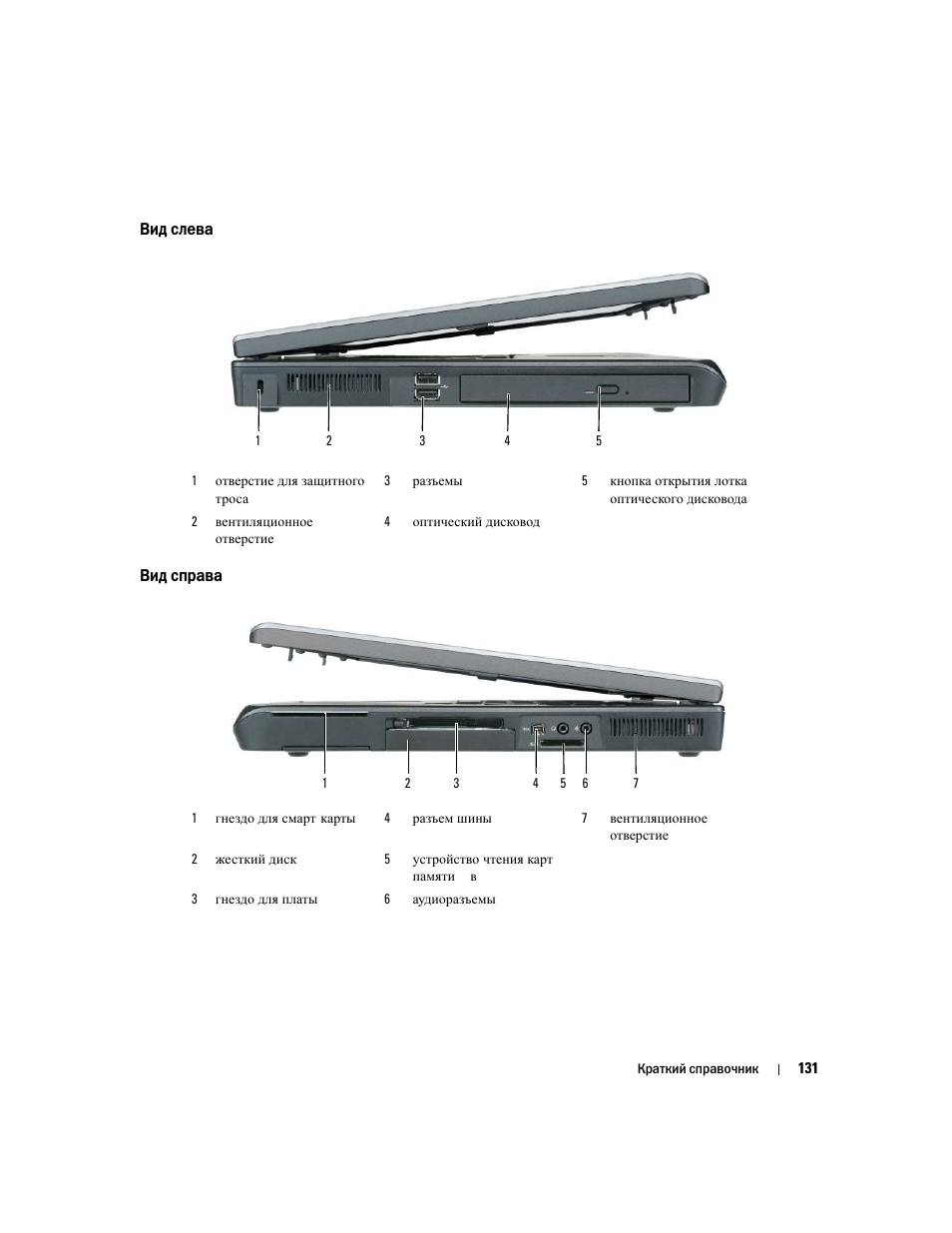 Вид слева, Вид справа | Dell Precision M90 User Manual | Page 131 / 192