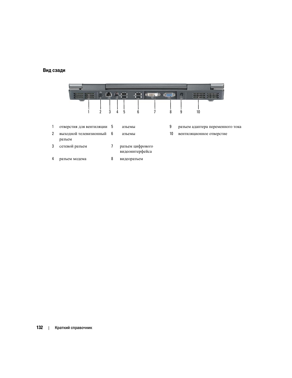 Вид сзади | Dell Precision M90 User Manual | Page 132 / 192