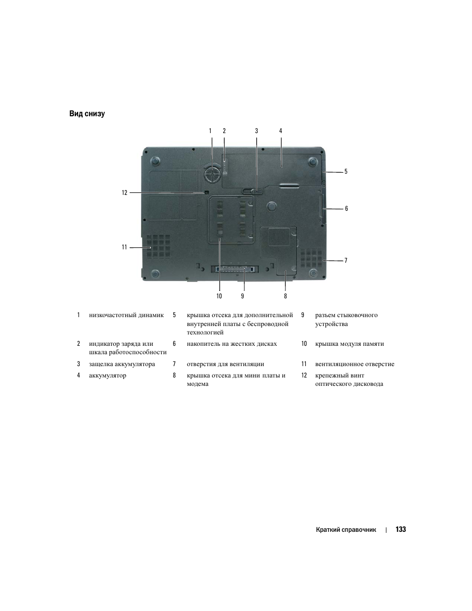 Вид снизу | Dell Precision M90 User Manual | Page 133 / 192