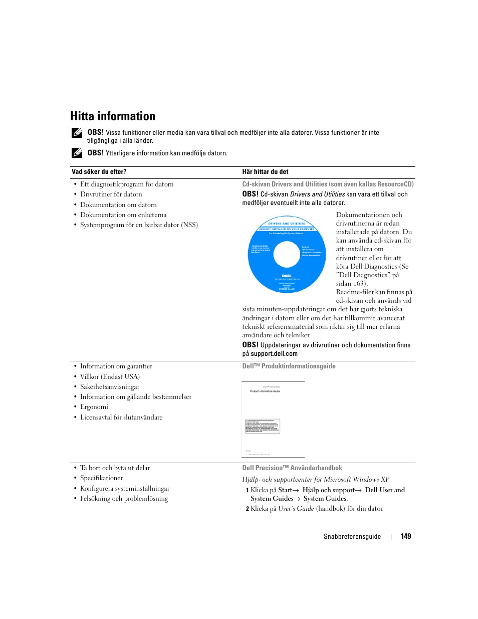 Hitta information | Dell Precision M90 User Manual | Page 149 / 192
