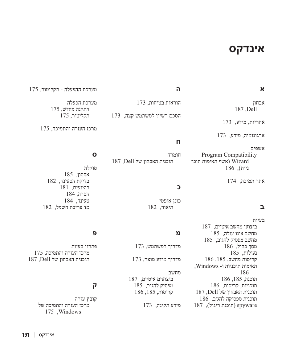 סקדניא | Dell Precision M90 User Manual | Page 170 / 192
