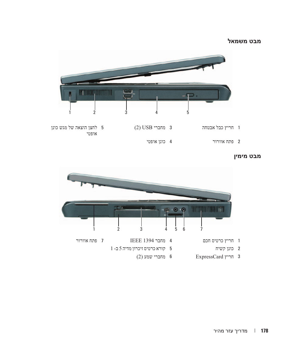 לאמשמ טבמ, ןימימ טבמ | Dell Precision M90 User Manual | Page 183 / 192