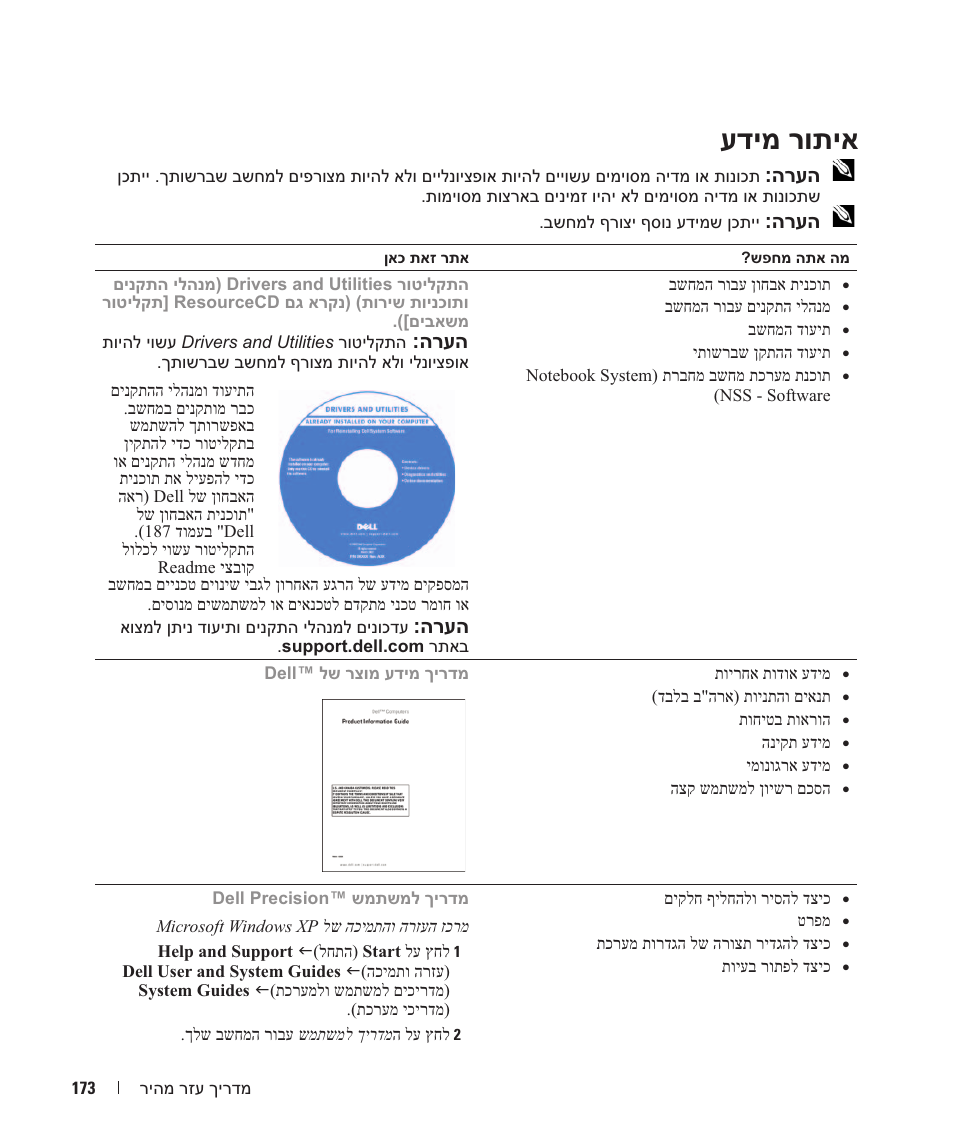 עדימ רותיא | Dell Precision M90 User Manual | Page 188 / 192