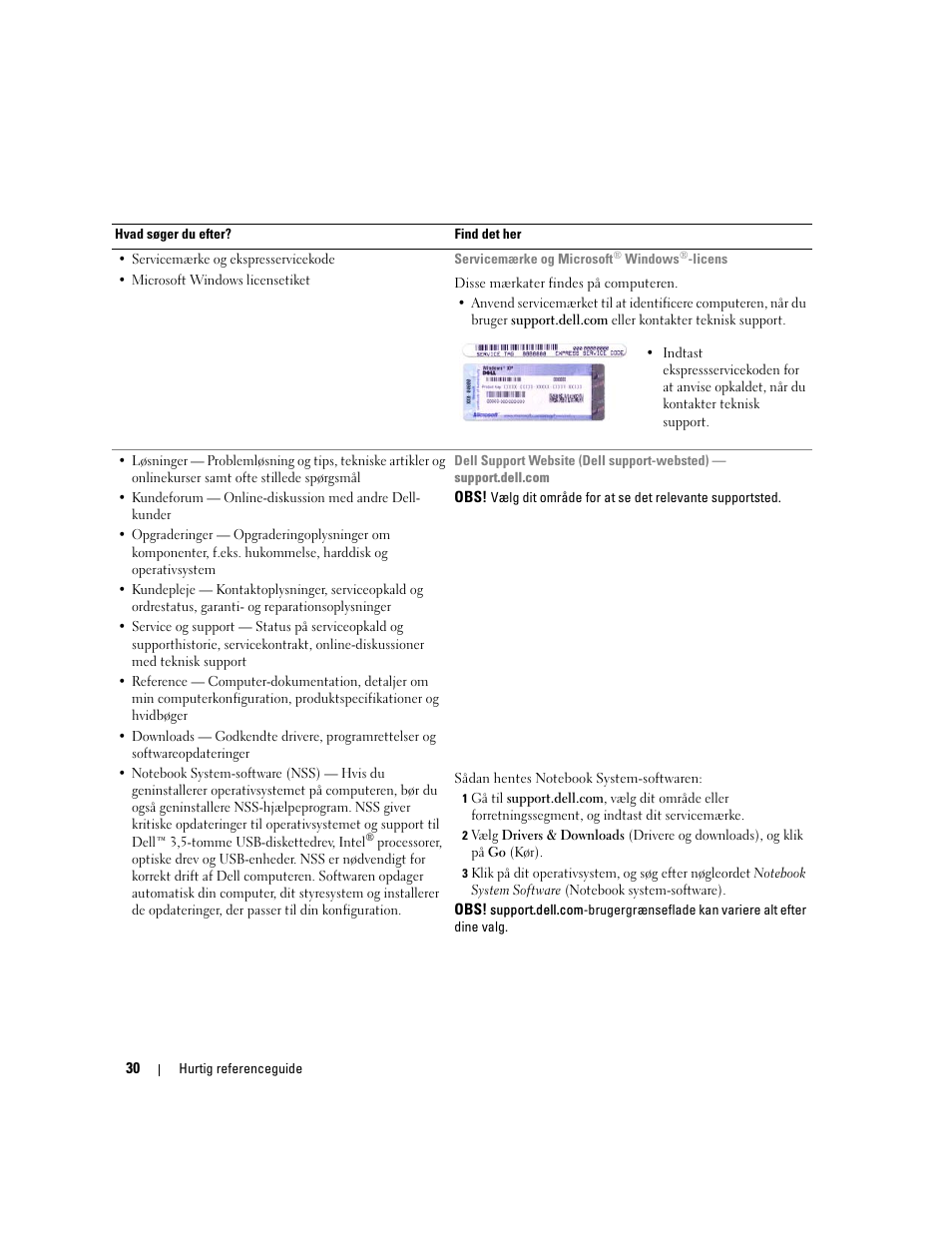 Dell Precision M90 User Manual | Page 30 / 192