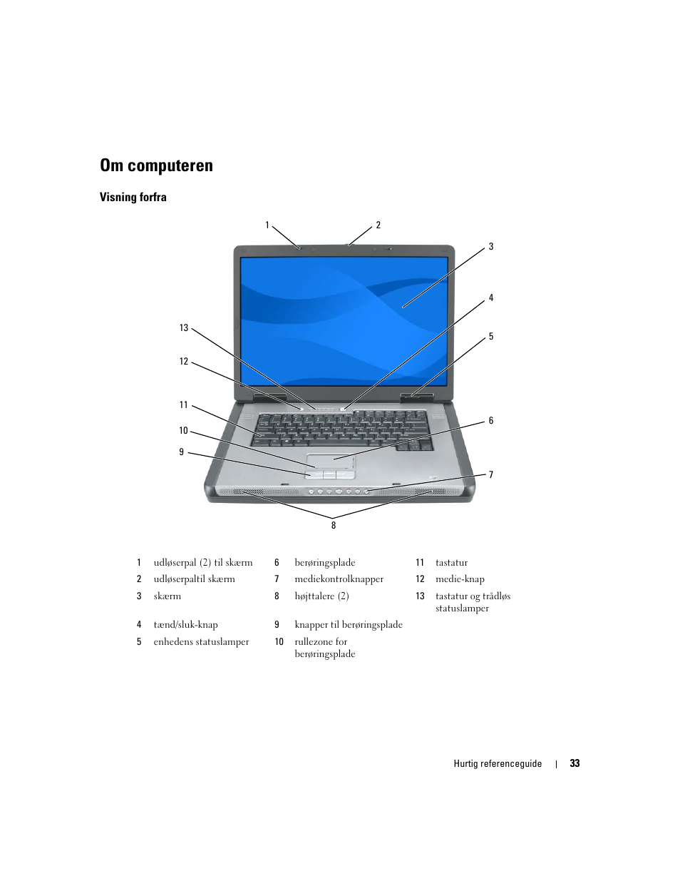 Om computeren, Visning forfra | Dell Precision M90 User Manual | Page 33 / 192