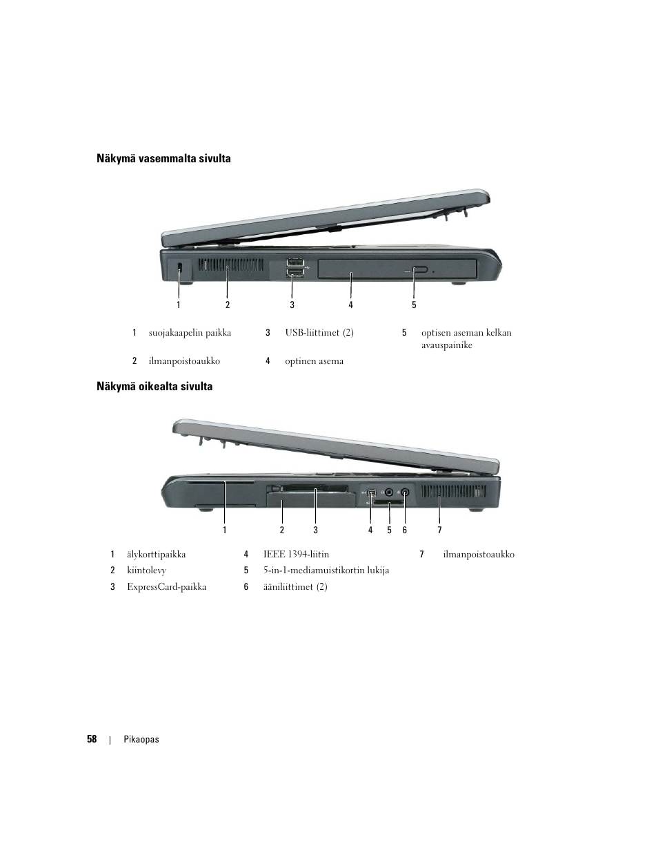 Näkymä vasemmalta sivulta, Näkymä oikealta sivulta | Dell Precision M90 User Manual | Page 58 / 192