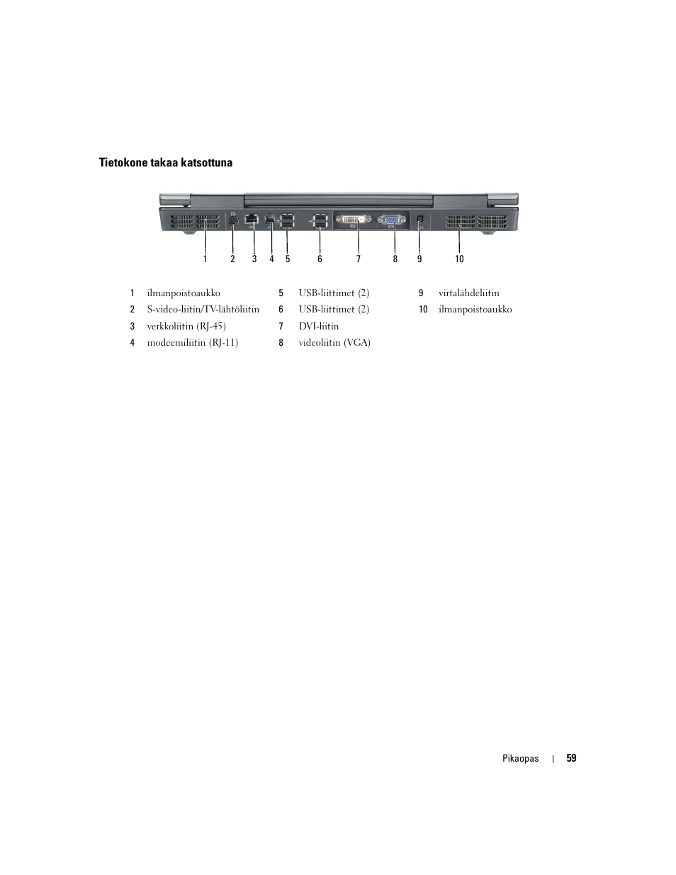 Tietokone takaa katsottuna | Dell Precision M90 User Manual | Page 59 / 192