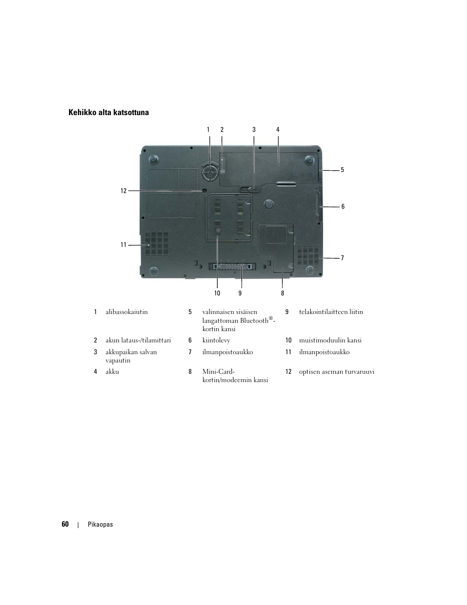 Kehikko alta katsottuna | Dell Precision M90 User Manual | Page 60 / 192