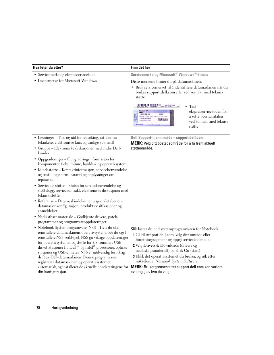 Dell Precision M90 User Manual | Page 78 / 192