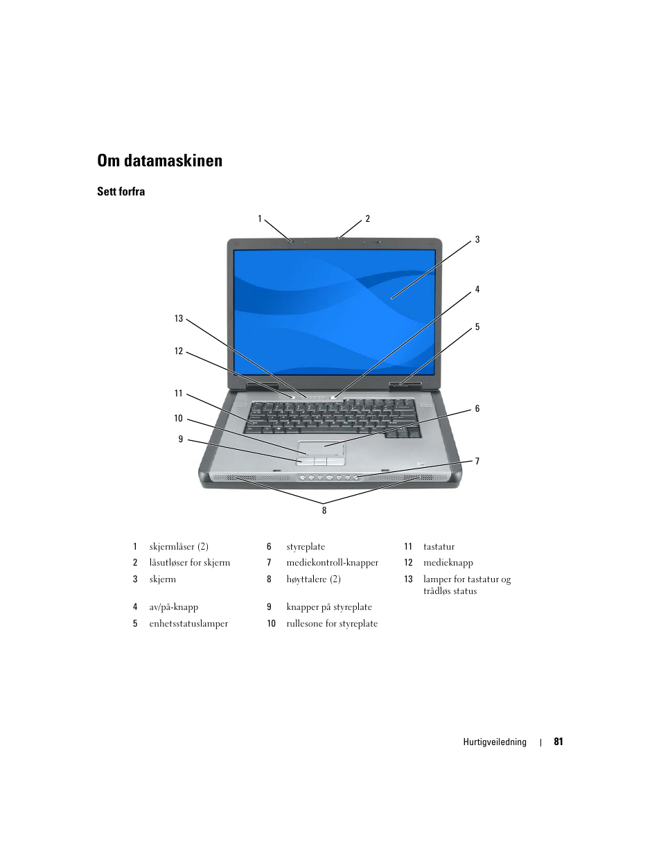 Om datamaskinen, Sett forfra | Dell Precision M90 User Manual | Page 81 / 192