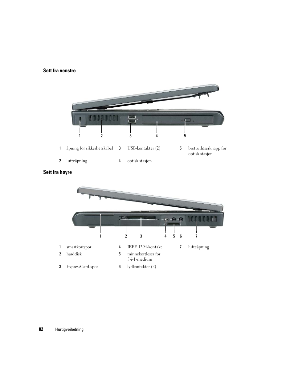 Sett fra venstre, Sett fra høyre | Dell Precision M90 User Manual | Page 82 / 192