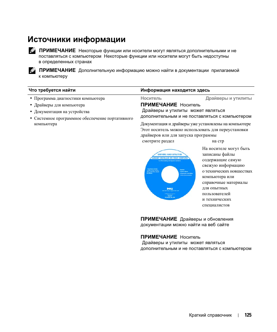Источники информации, Источники, Информации | Dell Latitude D630 User Manual | Page 125 / 168