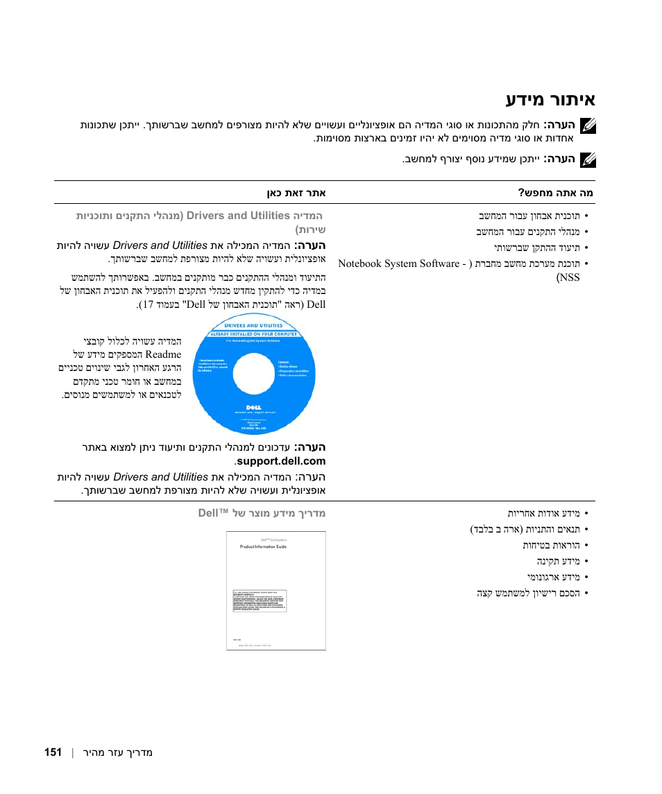 איתור מידע, רותיא עדימ | Dell Latitude D630 User Manual | Page 164 / 168