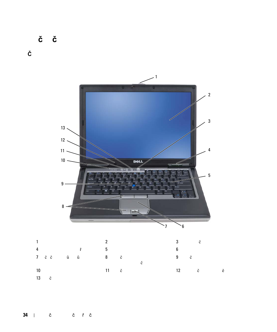 Počítač dell, Čelní pohled, Dell | Elní pohled, Po č íta č dell | Dell Latitude D630 User Manual | Page 34 / 168