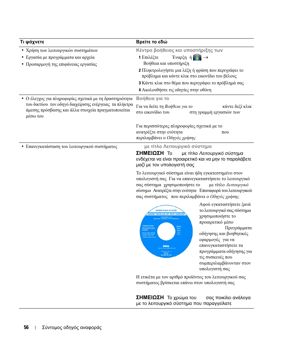 Dell Latitude D630 User Manual | Page 56 / 168