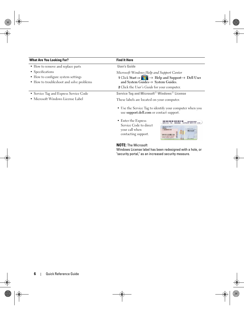 Dell Latitude D630 User Manual | Page 6 / 168