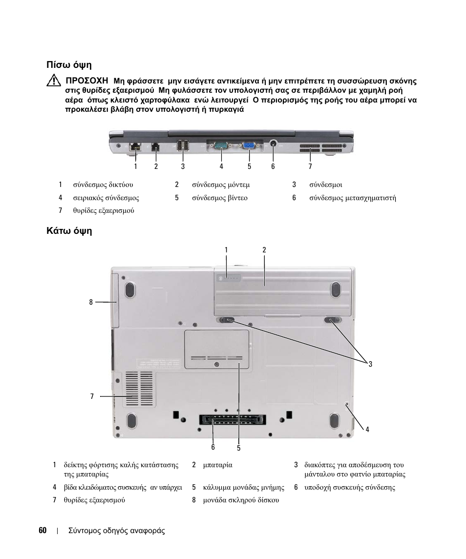 Πίσω όψη, Κάτω όψη, Πίσω | Κάτω | Dell Latitude D630 User Manual | Page 60 / 168