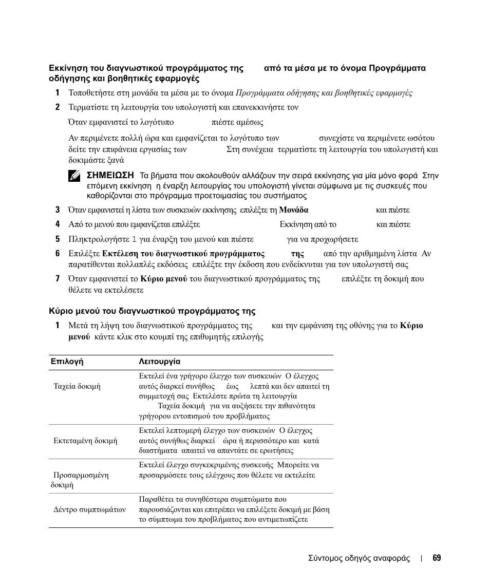 Dell Latitude D630 User Manual | Page 69 / 168