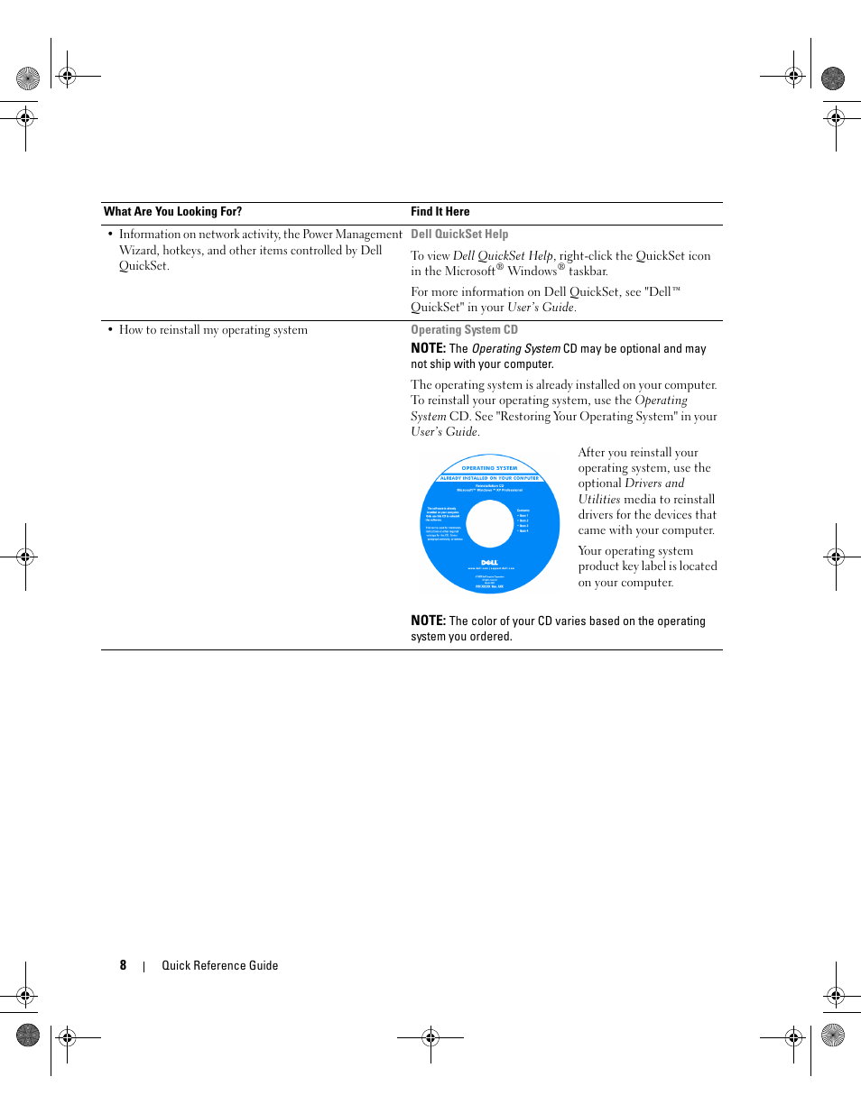 Dell Latitude D630 User Manual | Page 8 / 168