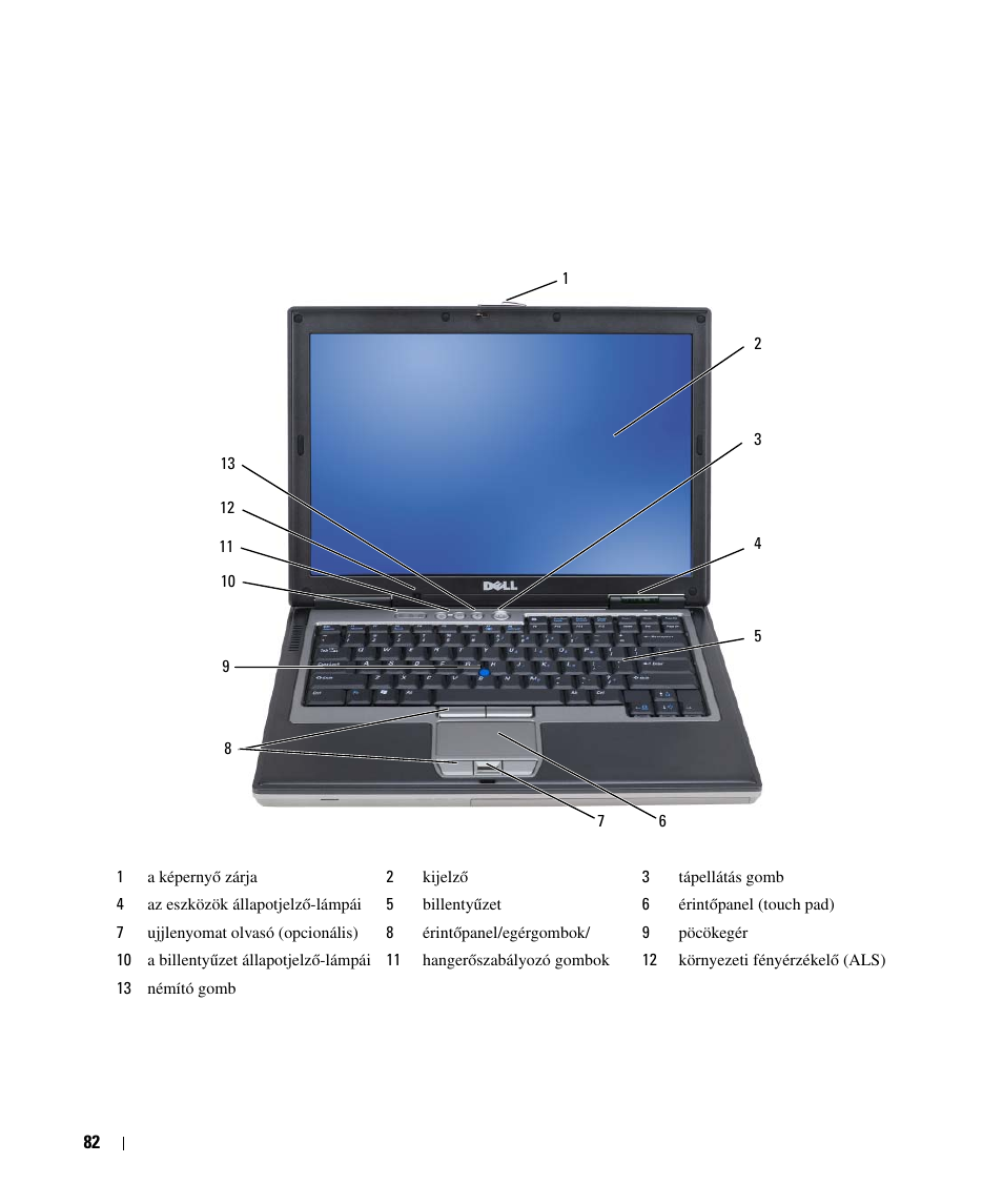 A számítógép, Elölnézet | Dell Latitude D630 User Manual | Page 82 / 168