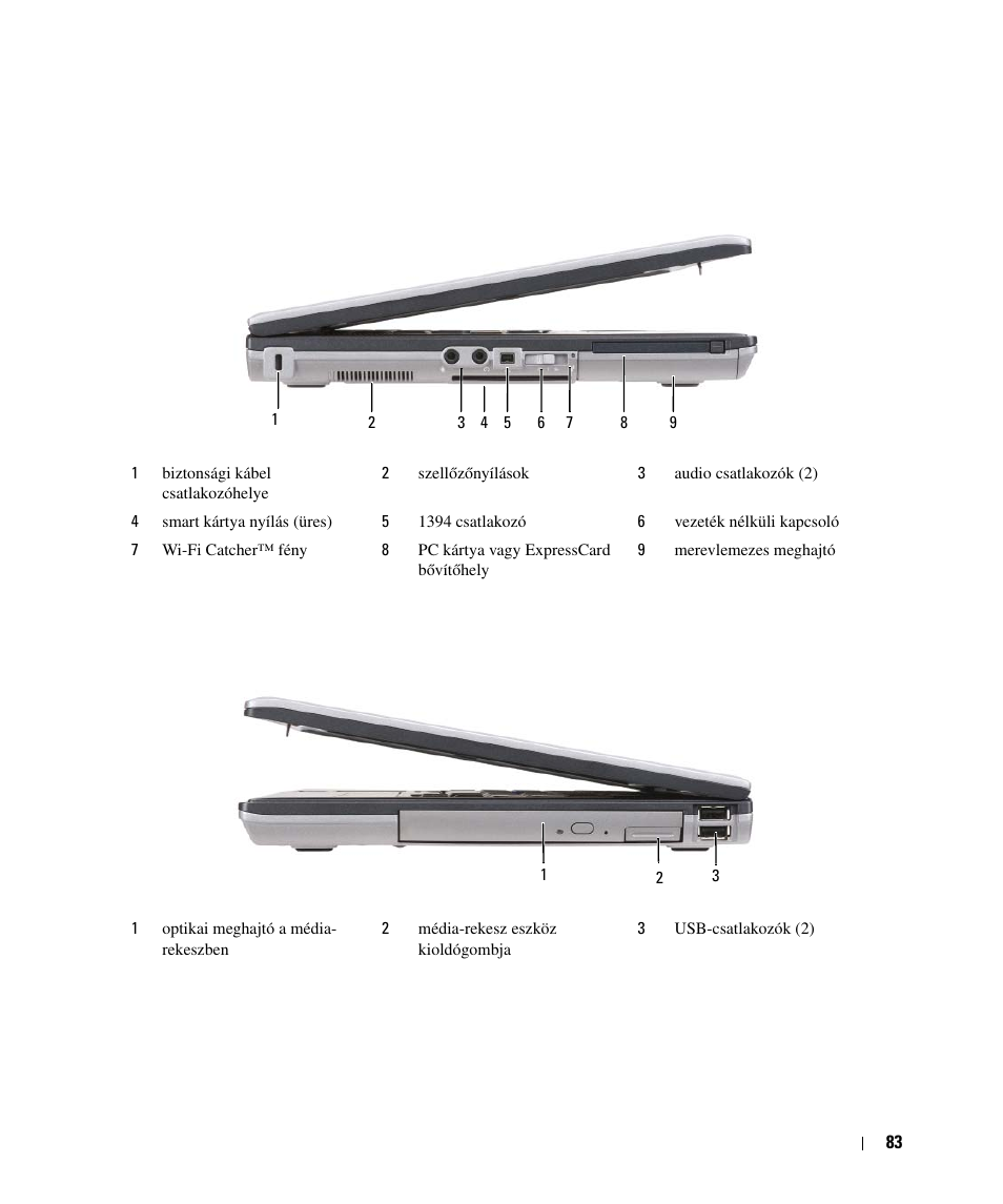 Bal oldali nézet, Jobb oldali nézet, Bal oldali nézet jobb oldali nézet | Dell Latitude D630 User Manual | Page 83 / 168