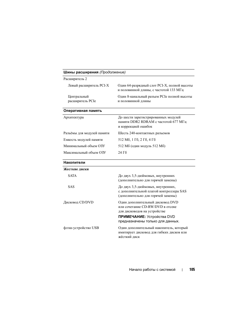 Dell PowerEdge R300 User Manual | Page 107 / 138