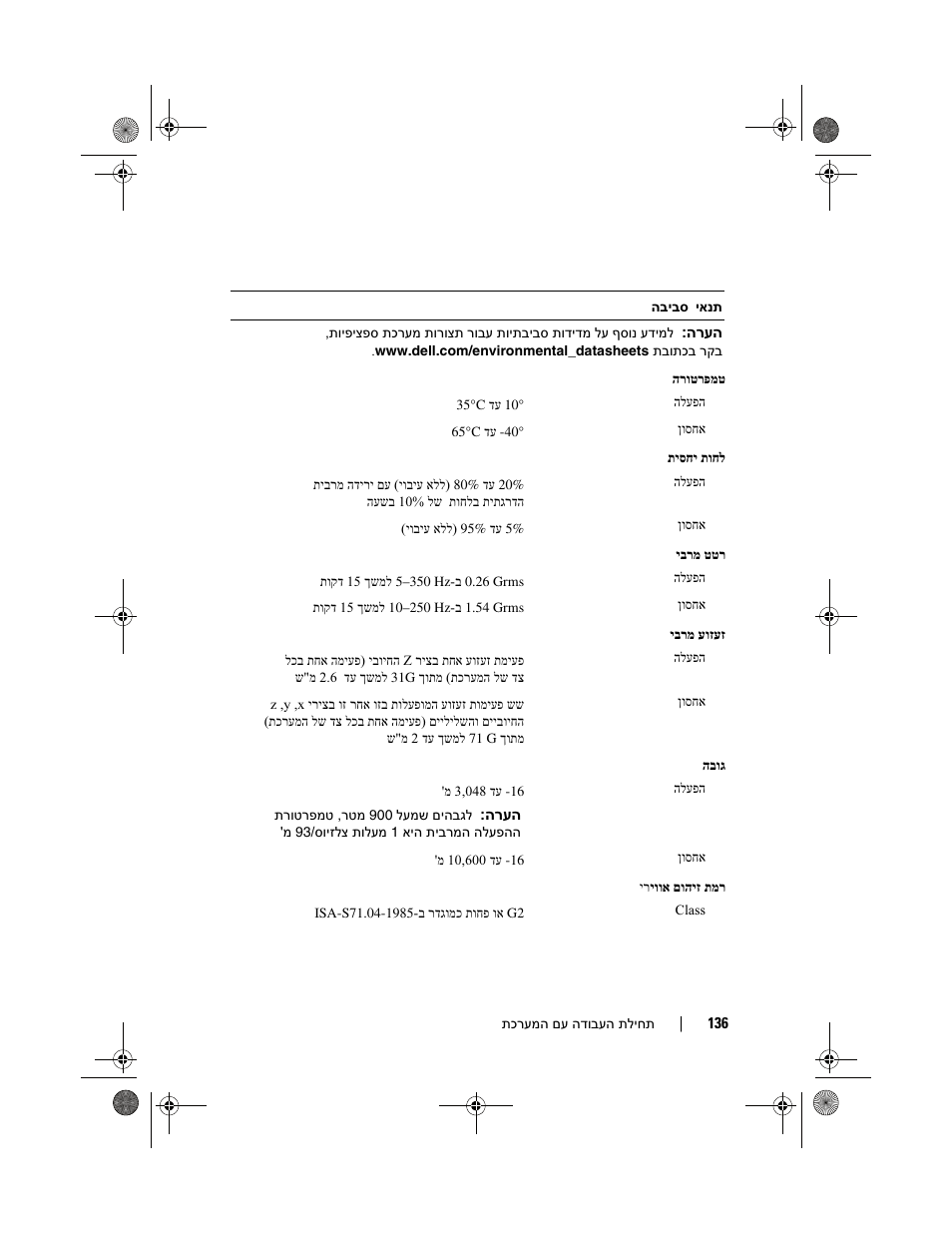 Dell PowerEdge R300 User Manual | Page 125 / 138