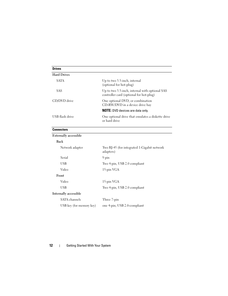 Dell PowerEdge R300 User Manual | Page 14 / 138