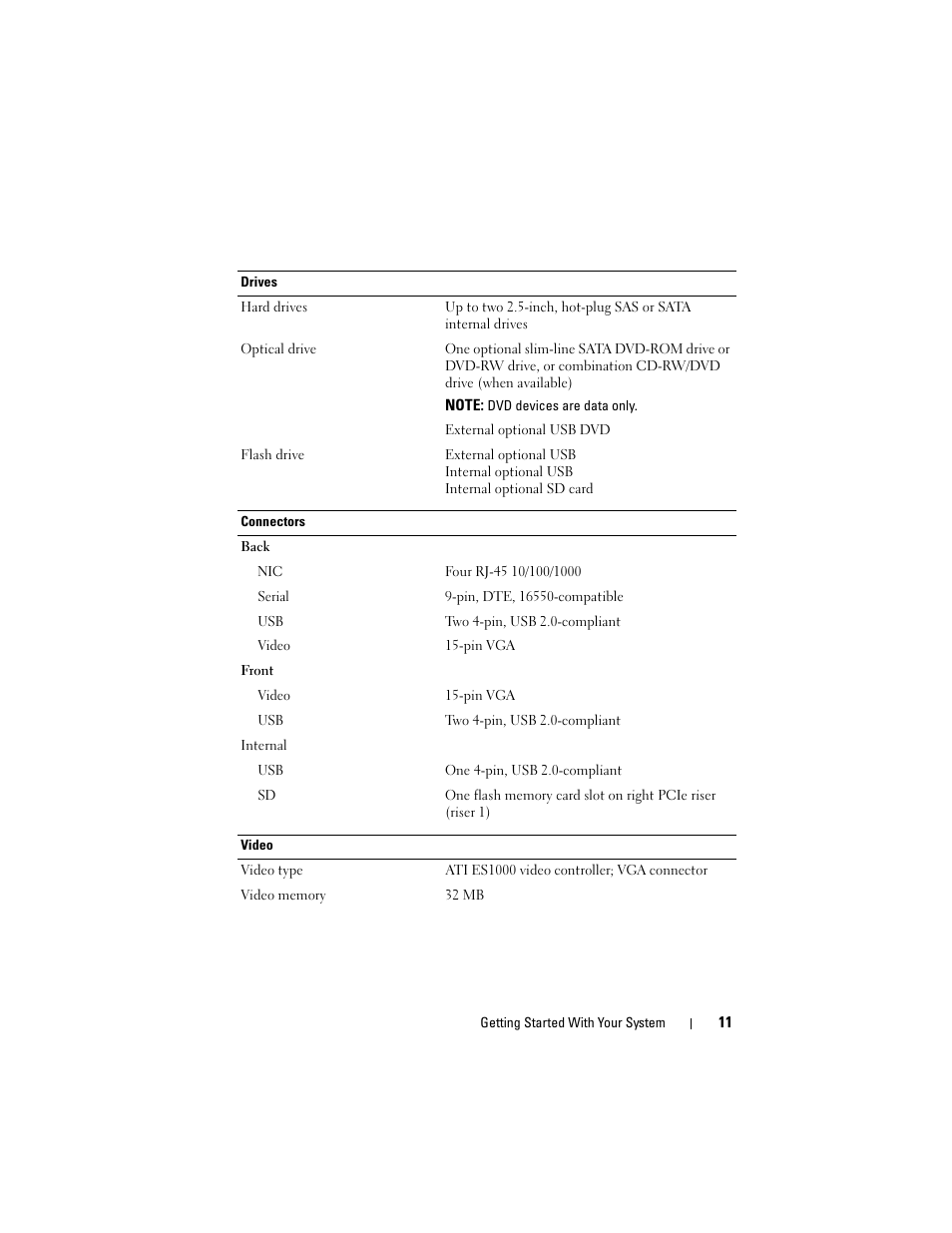 Dell POWEREDGE R805 User Manual | Page 13 / 130