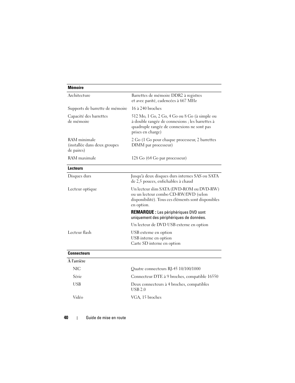 Dell POWEREDGE R805 User Manual | Page 42 / 130