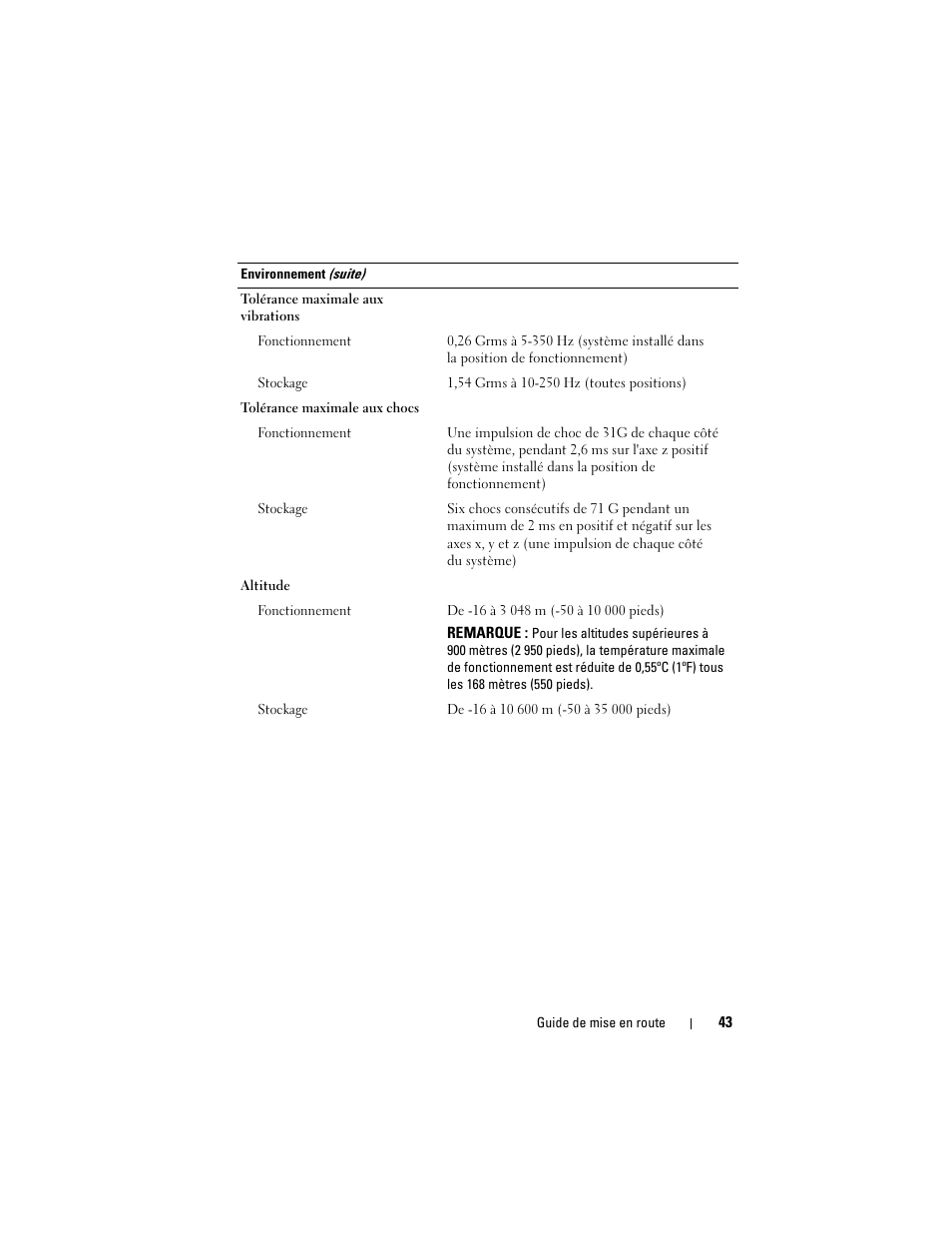 Dell POWEREDGE R805 User Manual | Page 45 / 130