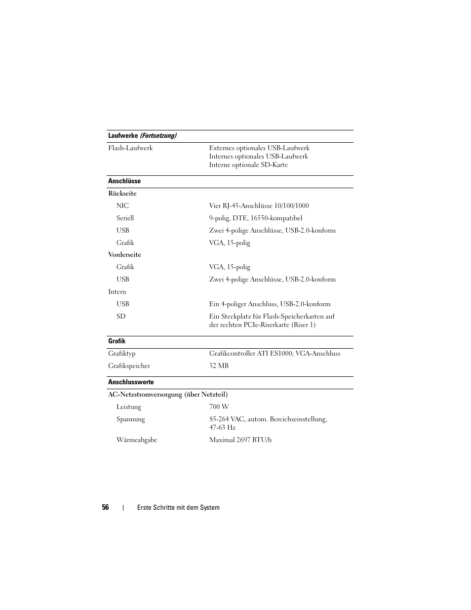 Dell POWEREDGE R805 User Manual | Page 58 / 130