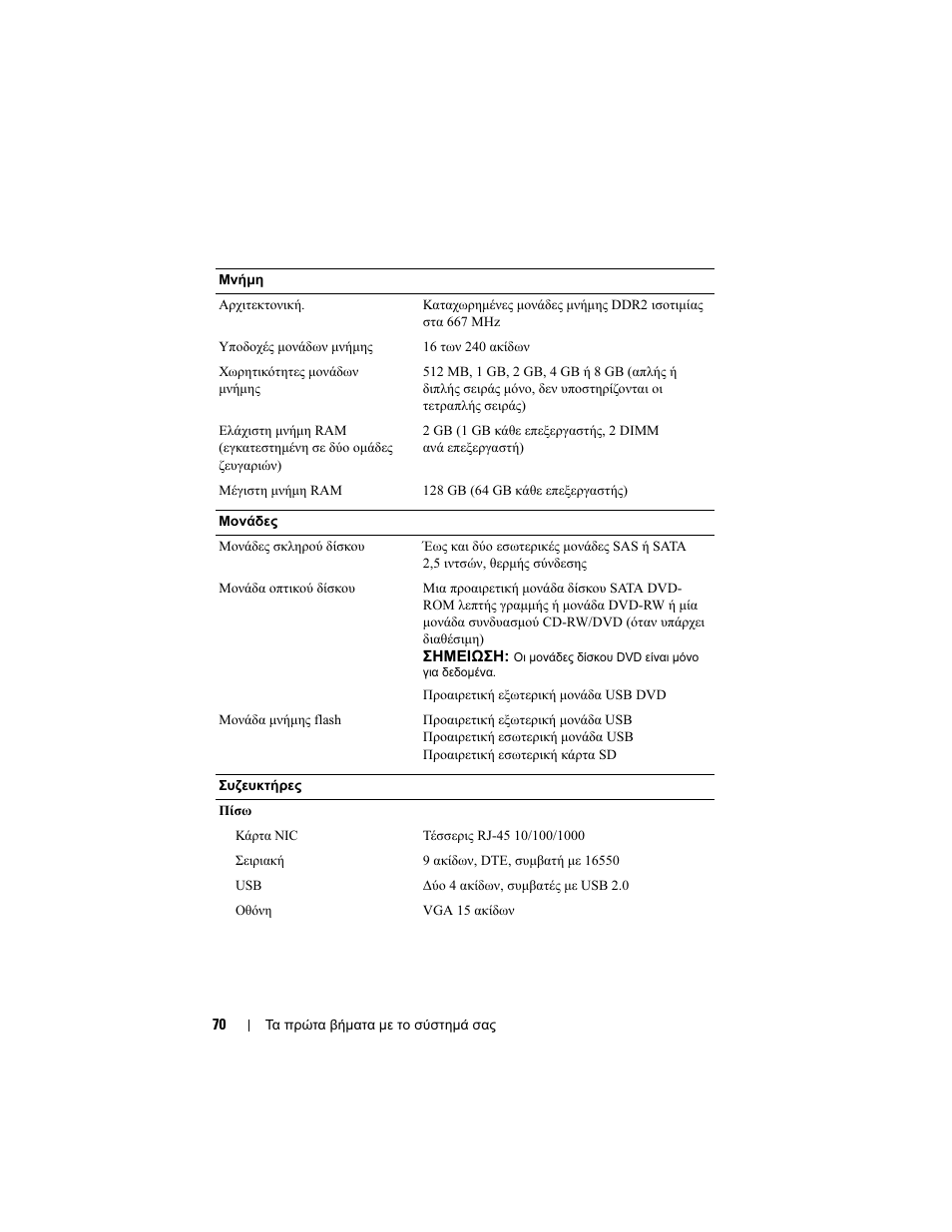 Dell POWEREDGE R805 User Manual | Page 72 / 130