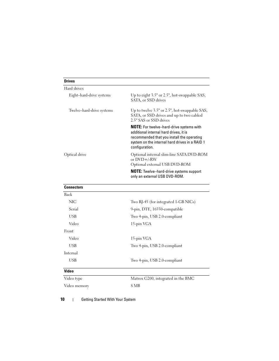Dell POWEREDGE R515 User Manual | Page 12 / 142