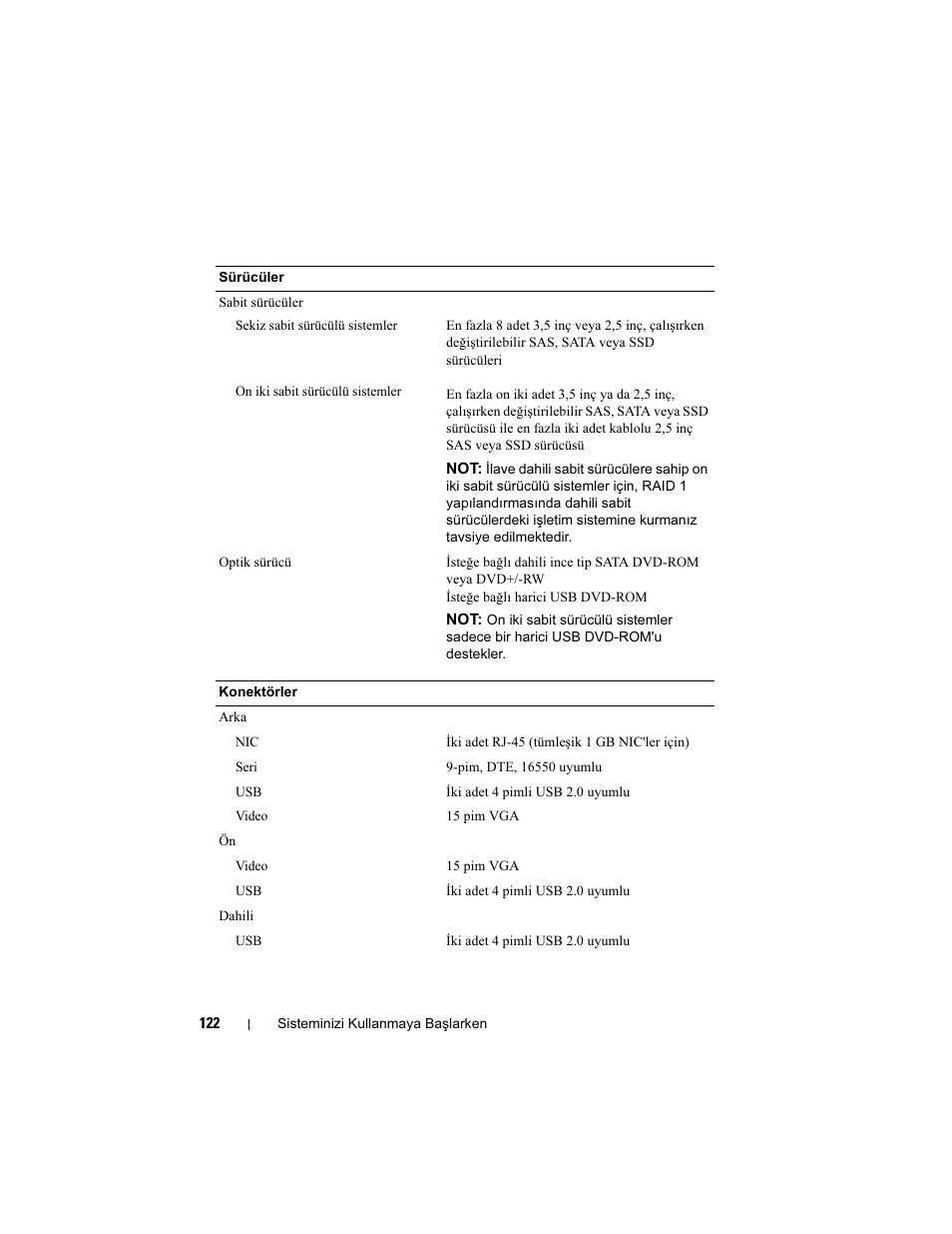 Dell POWEREDGE R515 User Manual | Page 124 / 142