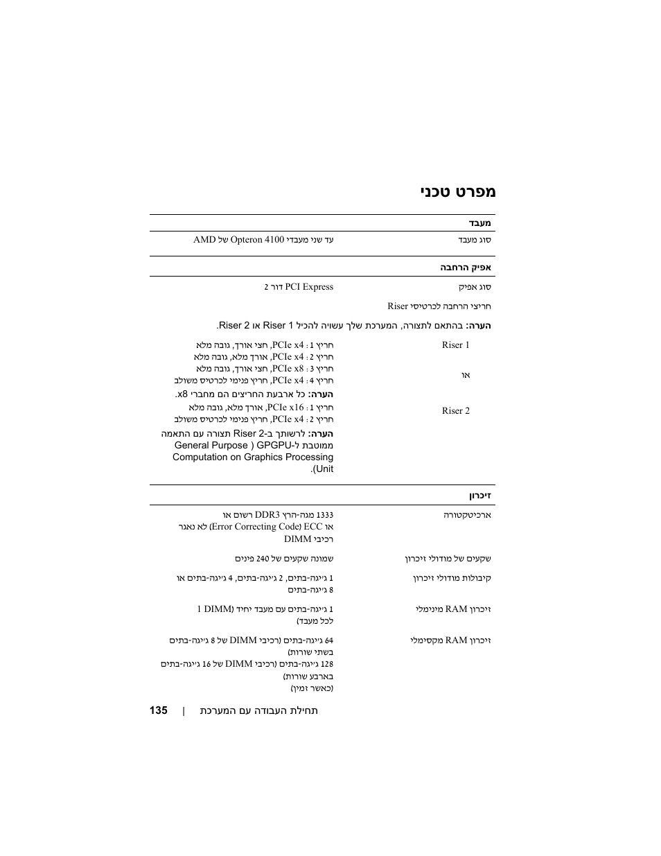 טרפמ ינכט | Dell POWEREDGE R515 User Manual | Page 137 / 142